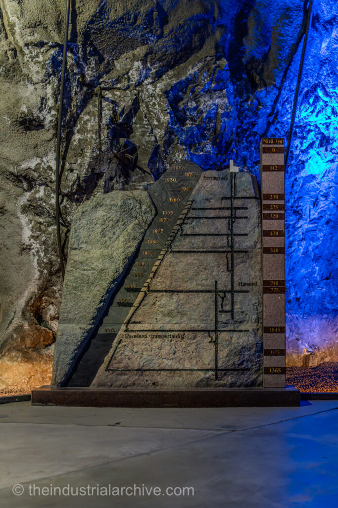 Layout of the LKAB mine in Kiruna carved in stone.