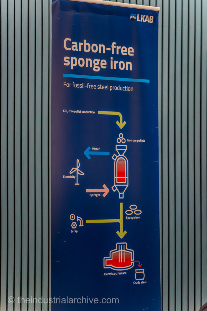 A photograph of a banner showing the rough proces of creating carbon free sponge iron.